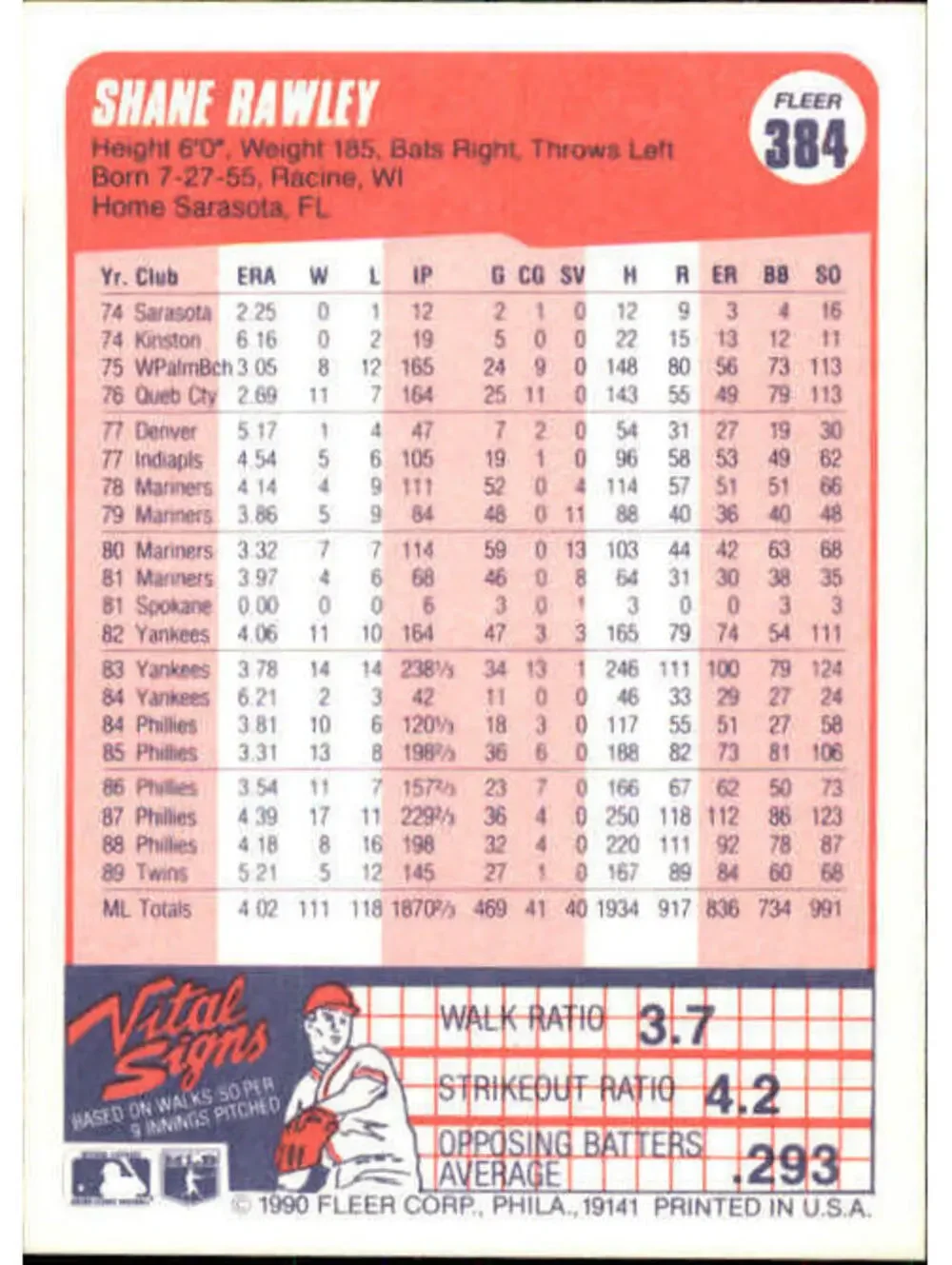 1990 Shane Rawley Fleer Baseball Card #384